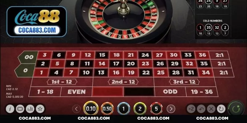 Chia sẻ cách chơi Roulette online với thông tin cơ bản nhất
