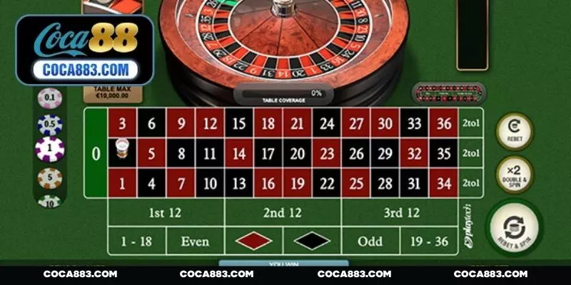 Hình thức cược Roulette